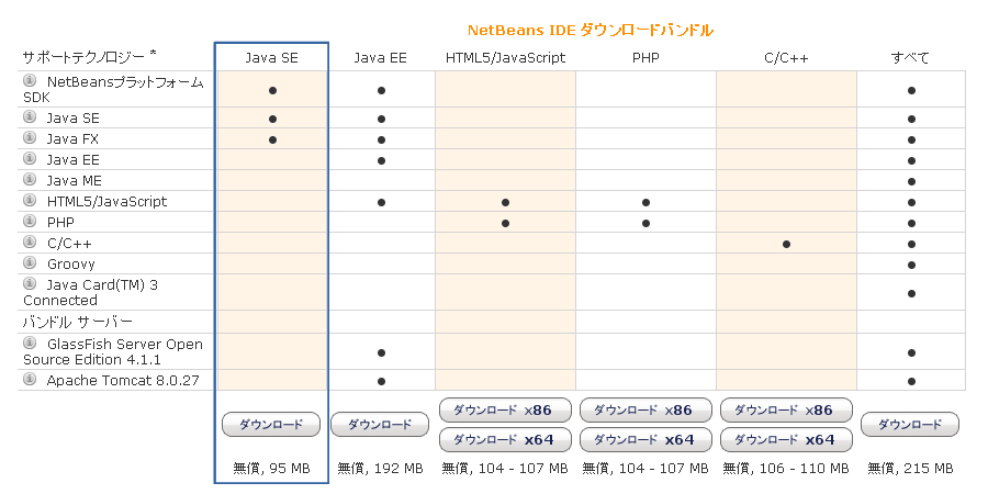 netbeans.png