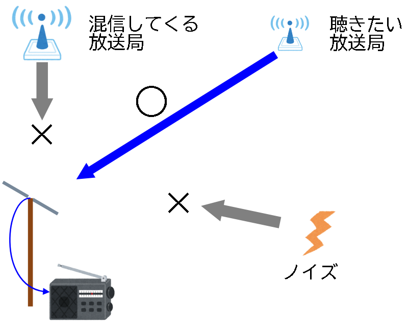 _images/antenna_image.png